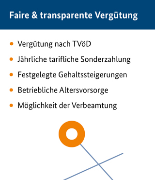 Faire & transparente Vergütung: Vergütung nach TVöD ;Jährliche tarifliche Sonderzahlung ;Festgelegte Gehaltssteigerungen ;Betriebliche Altersvorsorge ;Möglichkeit der Verbeamtung  Faire & transparente Vergütung: Vergütung nach TVöD ;Jährliche tarifliche Sonderzahlung ;Festgelegte Gehaltssteigerungen ;Betriebliche Altersvorsorge ;Möglichkeit der Verbeamtung