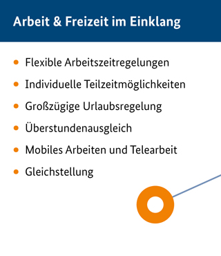 Arbeit und Freizeit im Einklang: Flexible Arbeitszeitregelungen; Individuelle Teilzeitmöglichkeiten; Großzügige Urlaubsregelung; Überstundenausgleich; Mobiles Arbeiten und Telearbeit ; Gleichstellung 